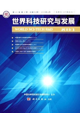 世界科技研究与发展封面